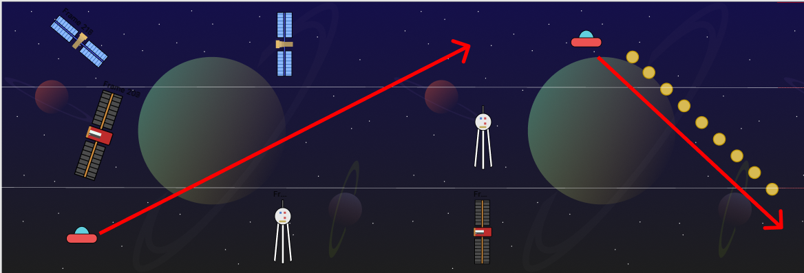 Figma board with directional arrows marking range-of-motion paths for obstacle placement